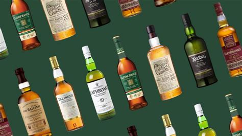 best single malt scotch under $200